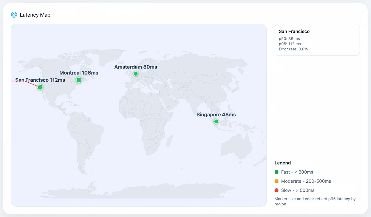 World map showing Google.com load times by region